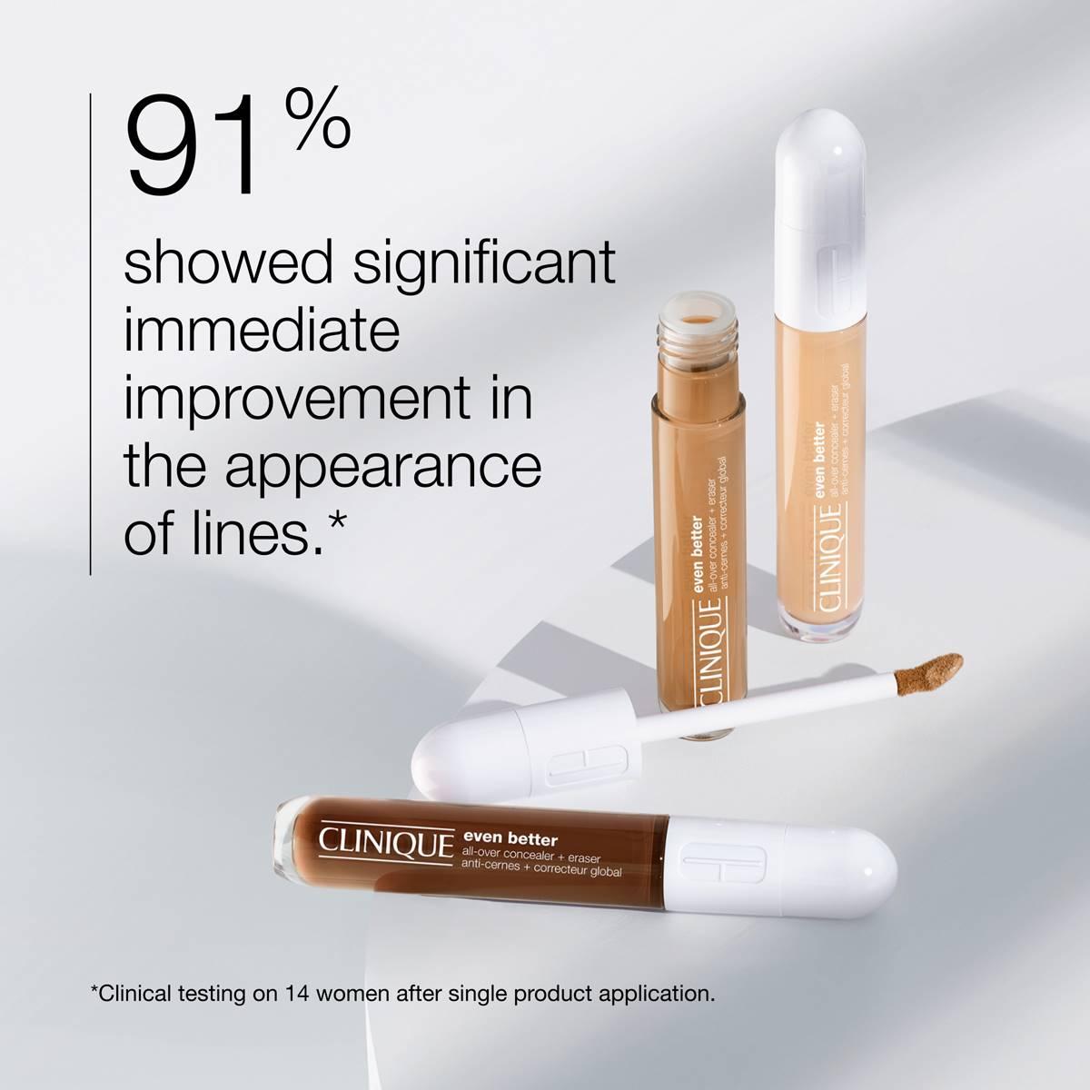 Clinique Even Better™ All-Over Concealer + Eraser