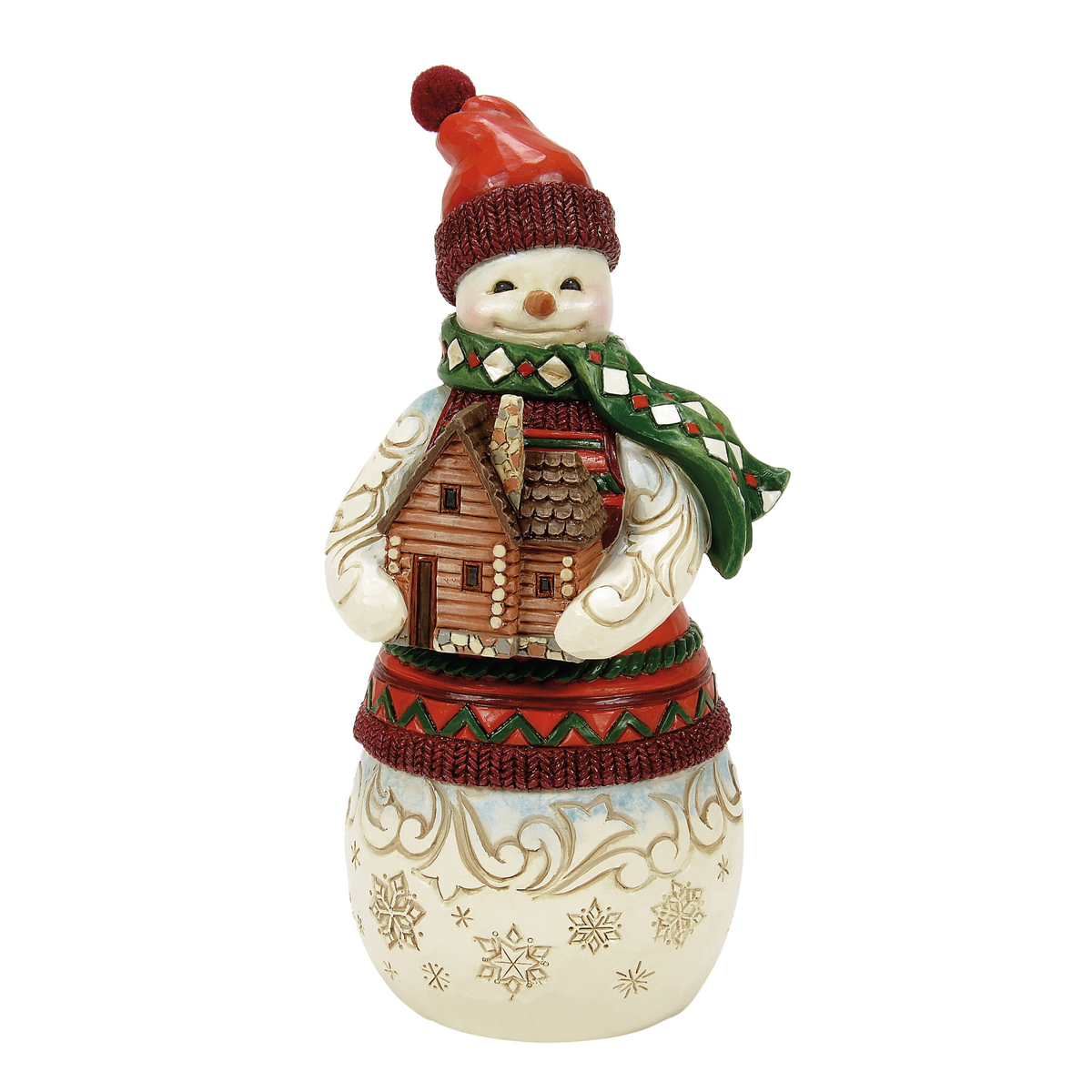 Jim Shore Heartwood Creek Christmas at Lodge Snowman Figurine