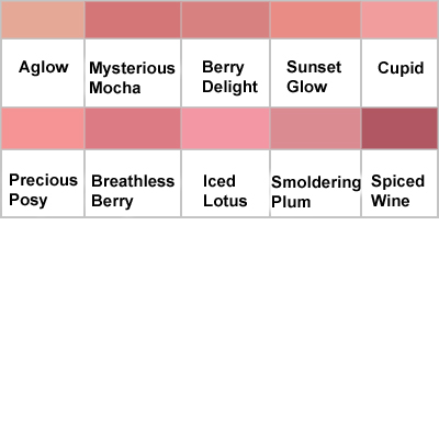 Clinique Blushing Blush™ Powder Blush