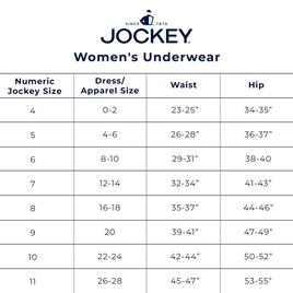 Womens Jockey® Tactel French Cut Panties - 5086