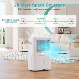 Kesnos 52 Pint Dehumidifier