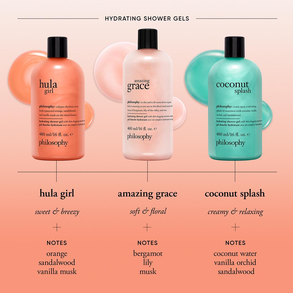 Philosophy Hula Girl Hydrating Shower Gel