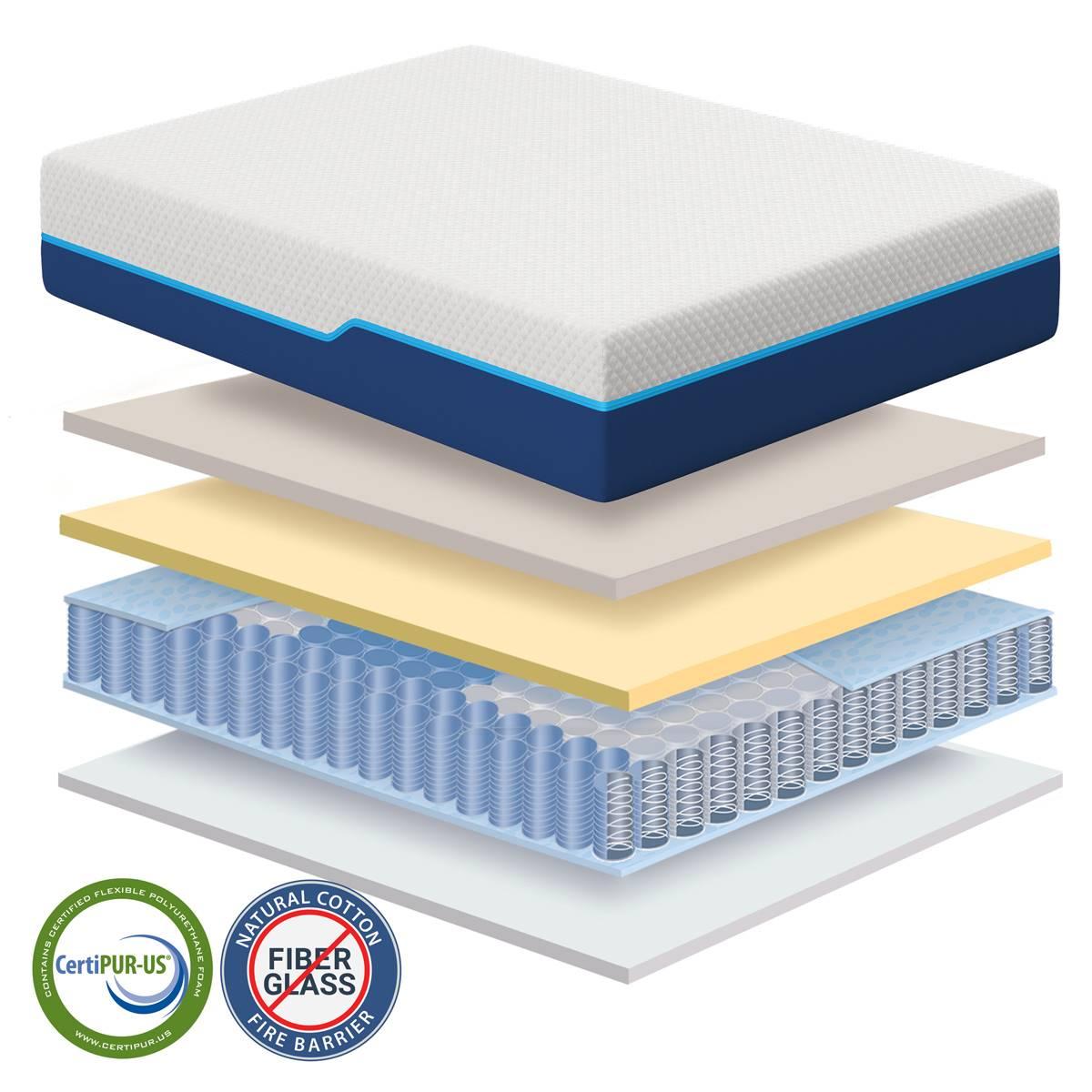 Nautica Home 12in. Revitalize Innerspring Hybrid Mattress - Full