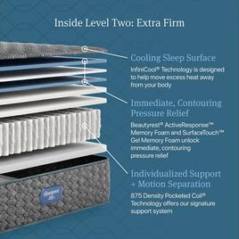 Beautyrest Level 2 Extra Firm Mattress