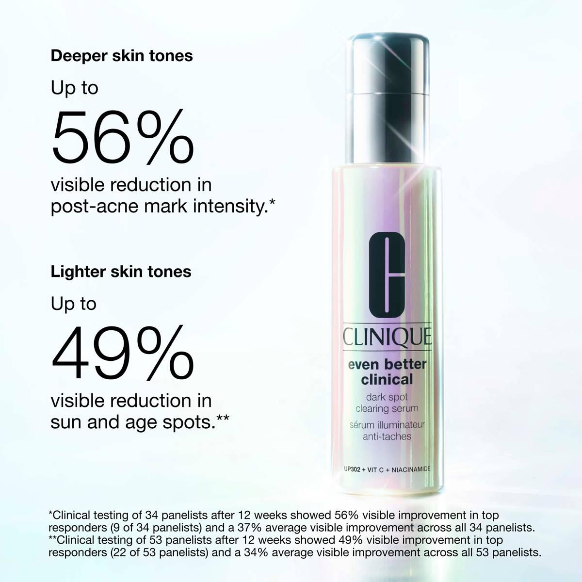 Clinique Even Better Clinical™ Vitamin C Dark Spot Clearing Serum