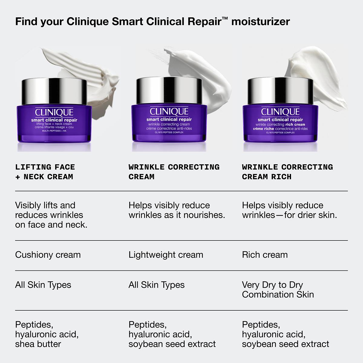 Clinique Smart Clinical Repair™ Wrinkle Correcting Rich Cream