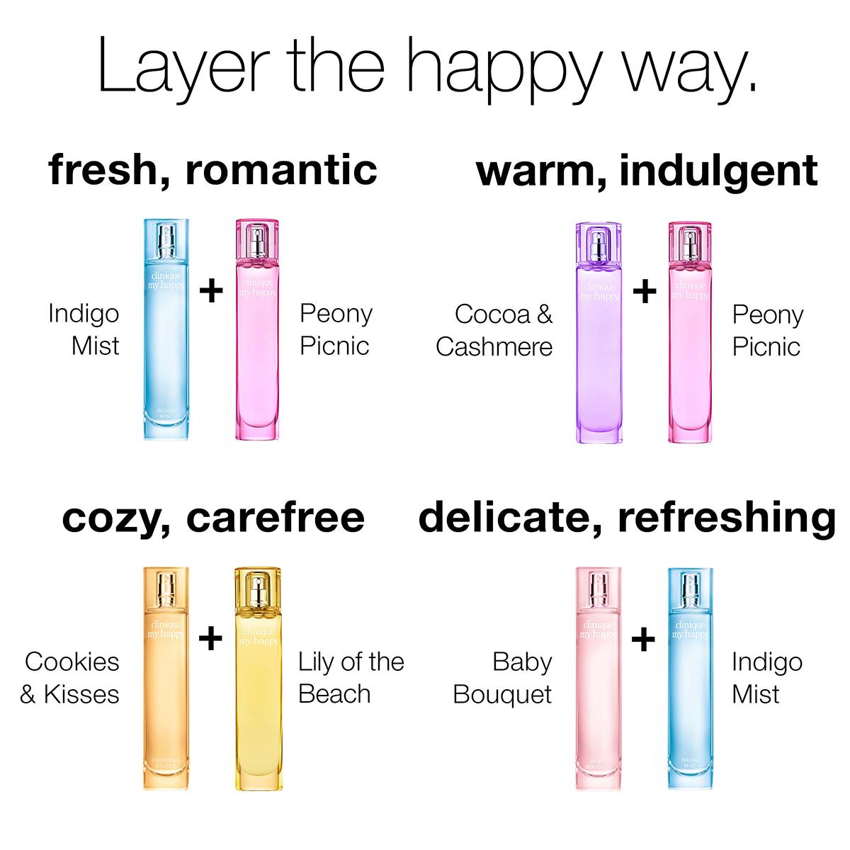 Clinique My Happy Cookies &amp; Kisses