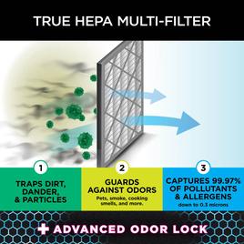 Shark® Air Purifier 4-Fan Anti-Allergen HEPA Filter