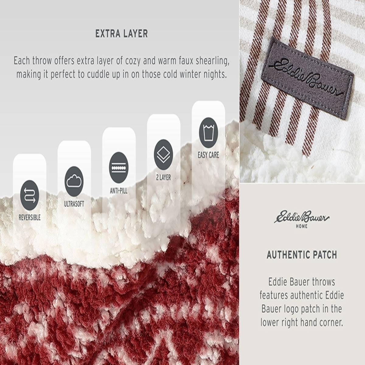 Eddie Bauer Bunkhouse Plaid Sherpa Throw
