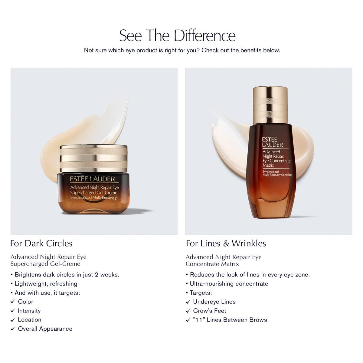Estée Lauder™ Advanced Night Repair Eye Supercharged Gel-Cream