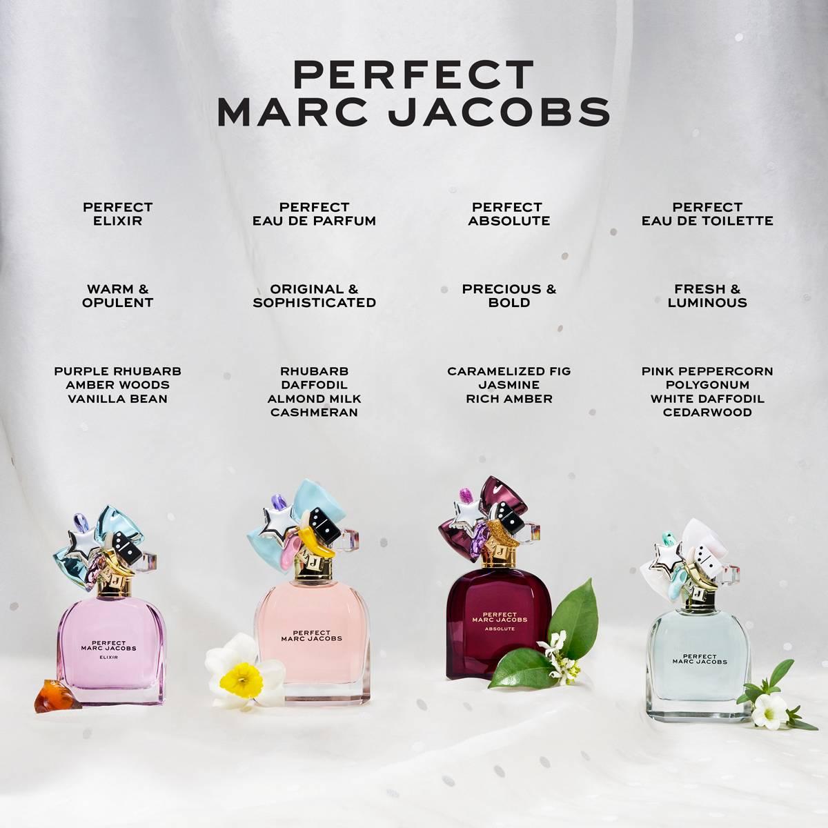 Marc Jacobs Perfect Eau de Parfum for Women 2pc. Gift Set