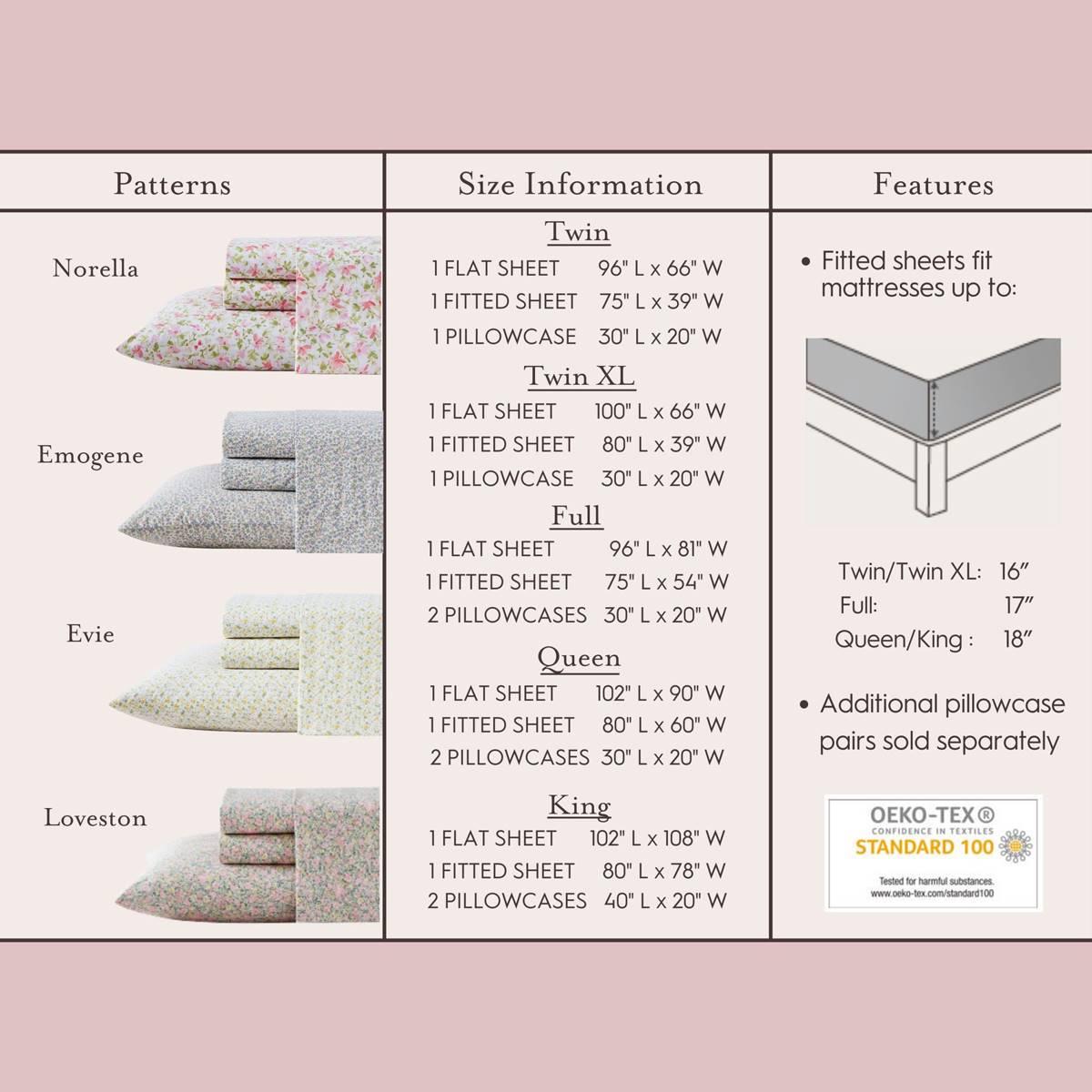 Laura Ashley Loveston 100% Cotton Floral Sheet Set