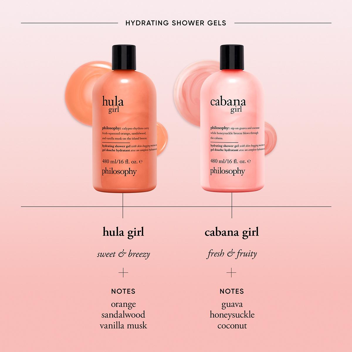 Philosophy Cabana Girl Hydrating Shower Gel