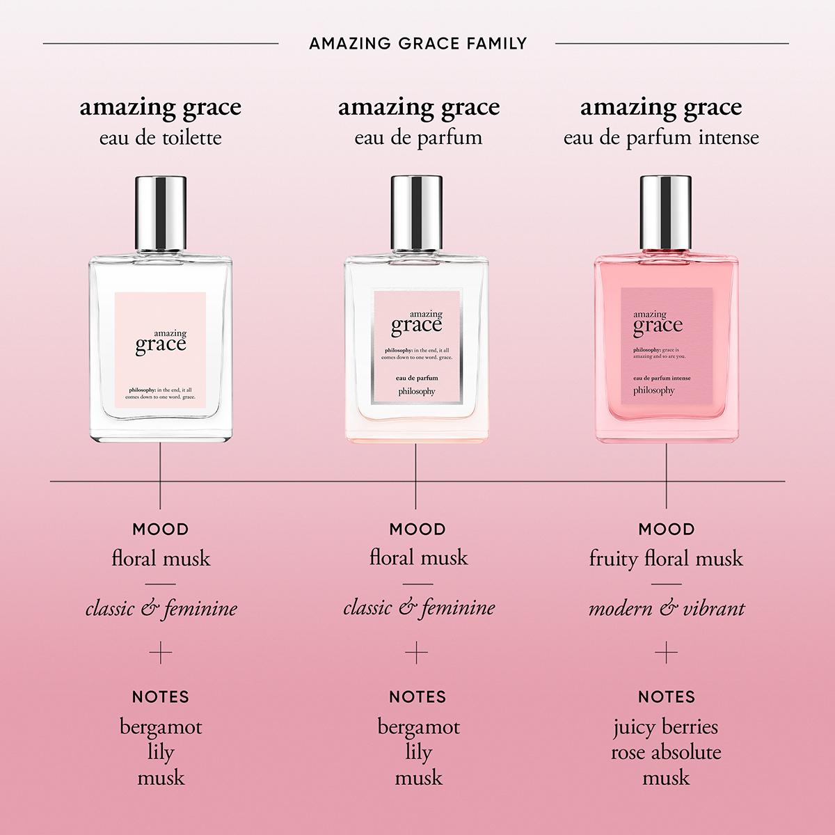 Philosophy Amazing Grace Eau de Parfum Intense