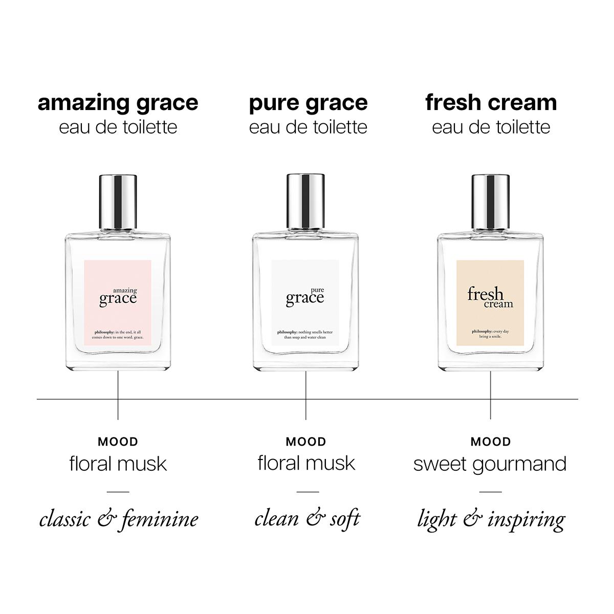 Philosophy Pure Grace Eau de Toilette