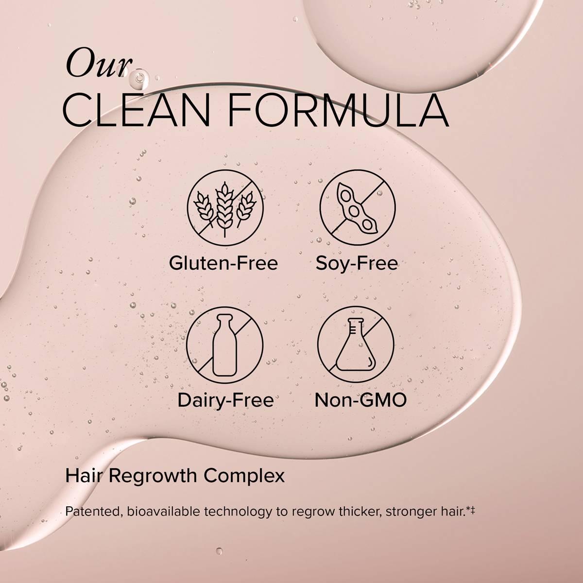 SeroVital® Hair Regeneres™