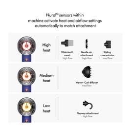 Dyson Supersonic™ Hair Dryer - Vinca Topaz