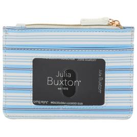 Womens Buxton Slot Coin Case