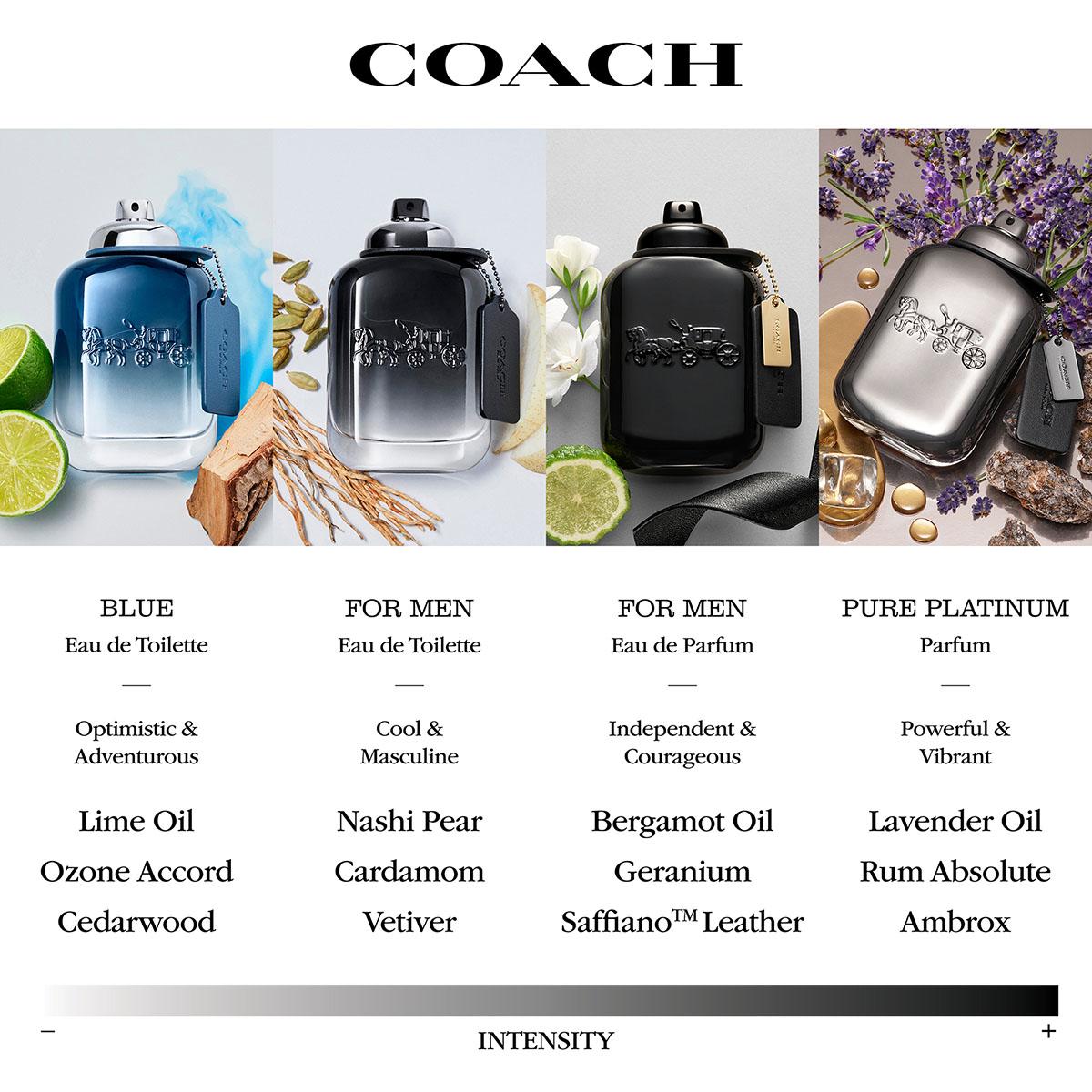 Coach Man Blue Eau de Toilette