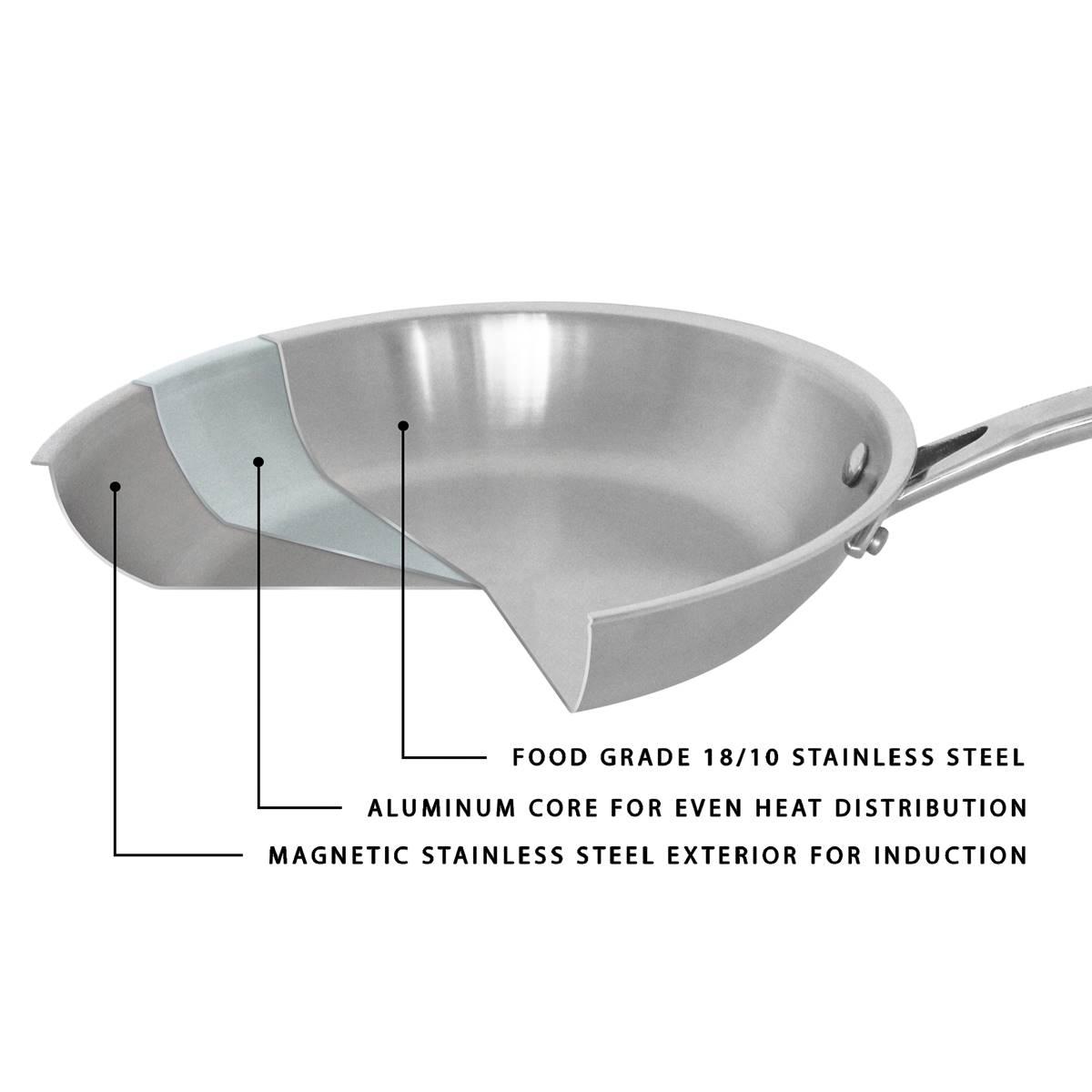 BergHOFF Essentials 18/10 Stainless Steel 13pc. Cookware Set