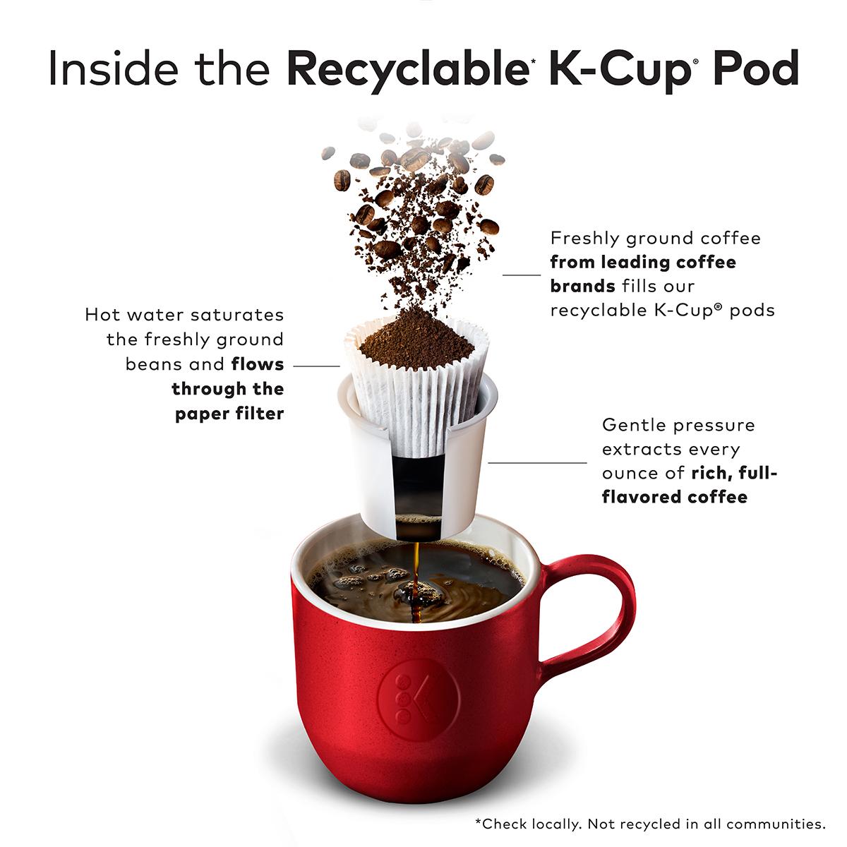 Keurig® Dunkin''® Original K-Cup® - 22 Count