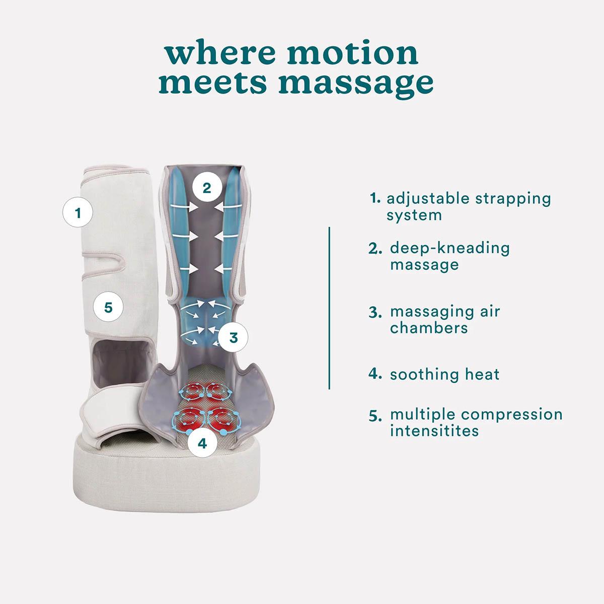 HoMedics Real Relief Leg & Foot Massager