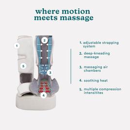 HoMedics Real Relief Leg & Foot Massager